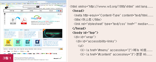 그림1.일반적인 HTML 문서 형태의 웹 페이지